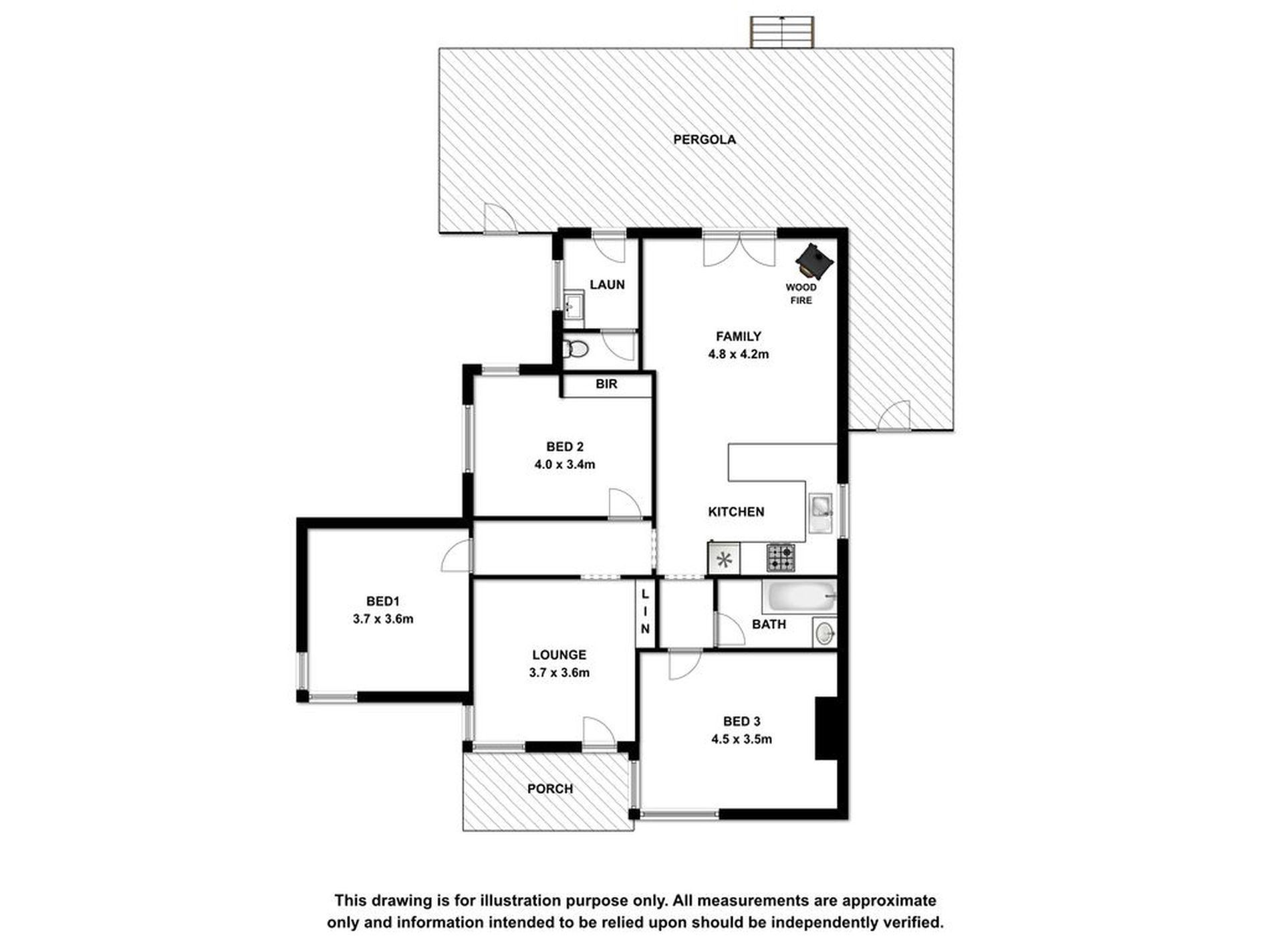 199 Mount Gambier Road, Millicent