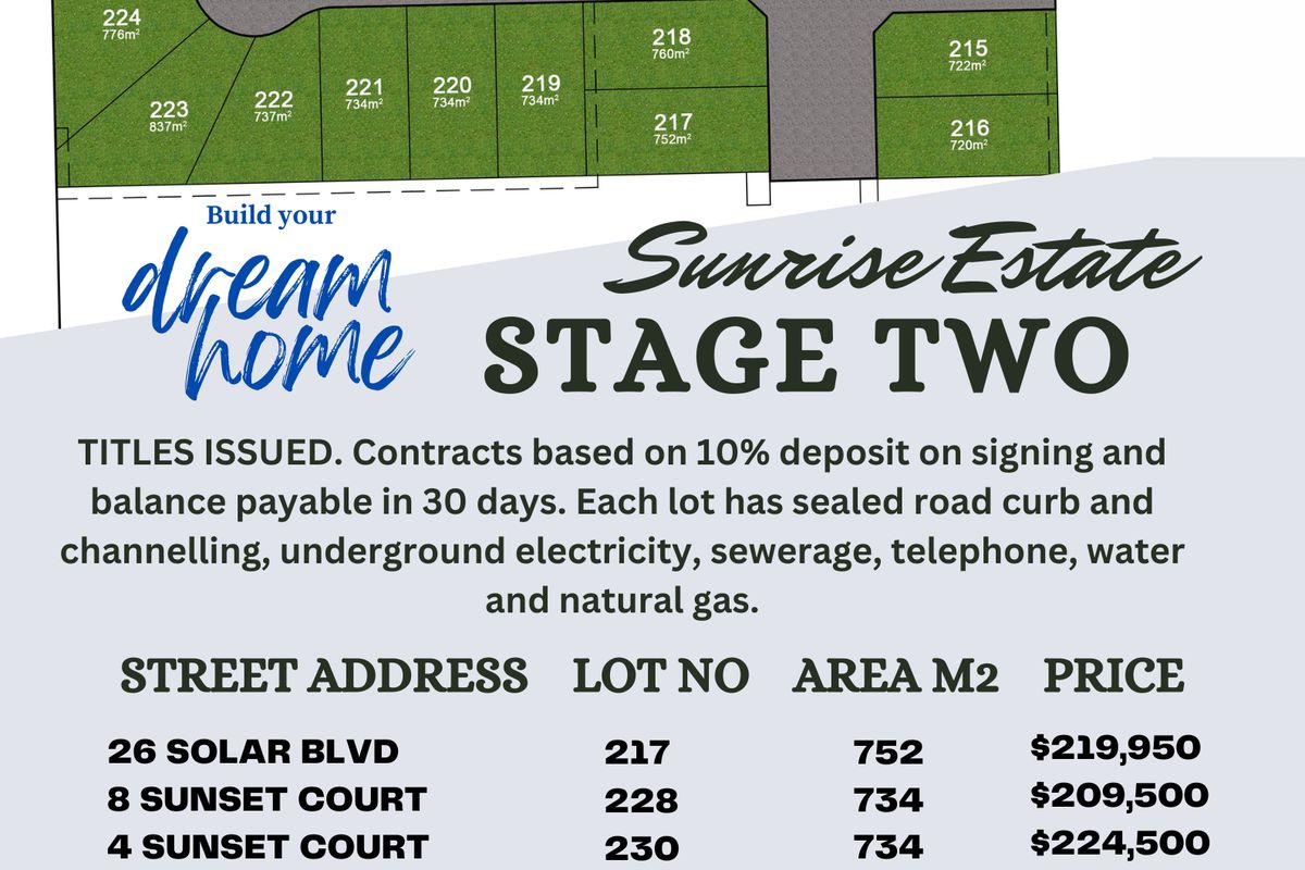 Stage 2 Sunrise Estate, Kyabram