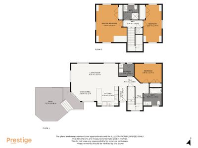 8a Aplin Place, Birkdale