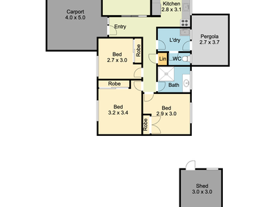 3 Donovan Drive, Wangaratta
