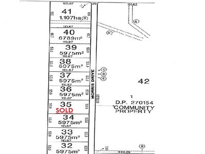 Lot 32, Morris Drive , Tocumwal