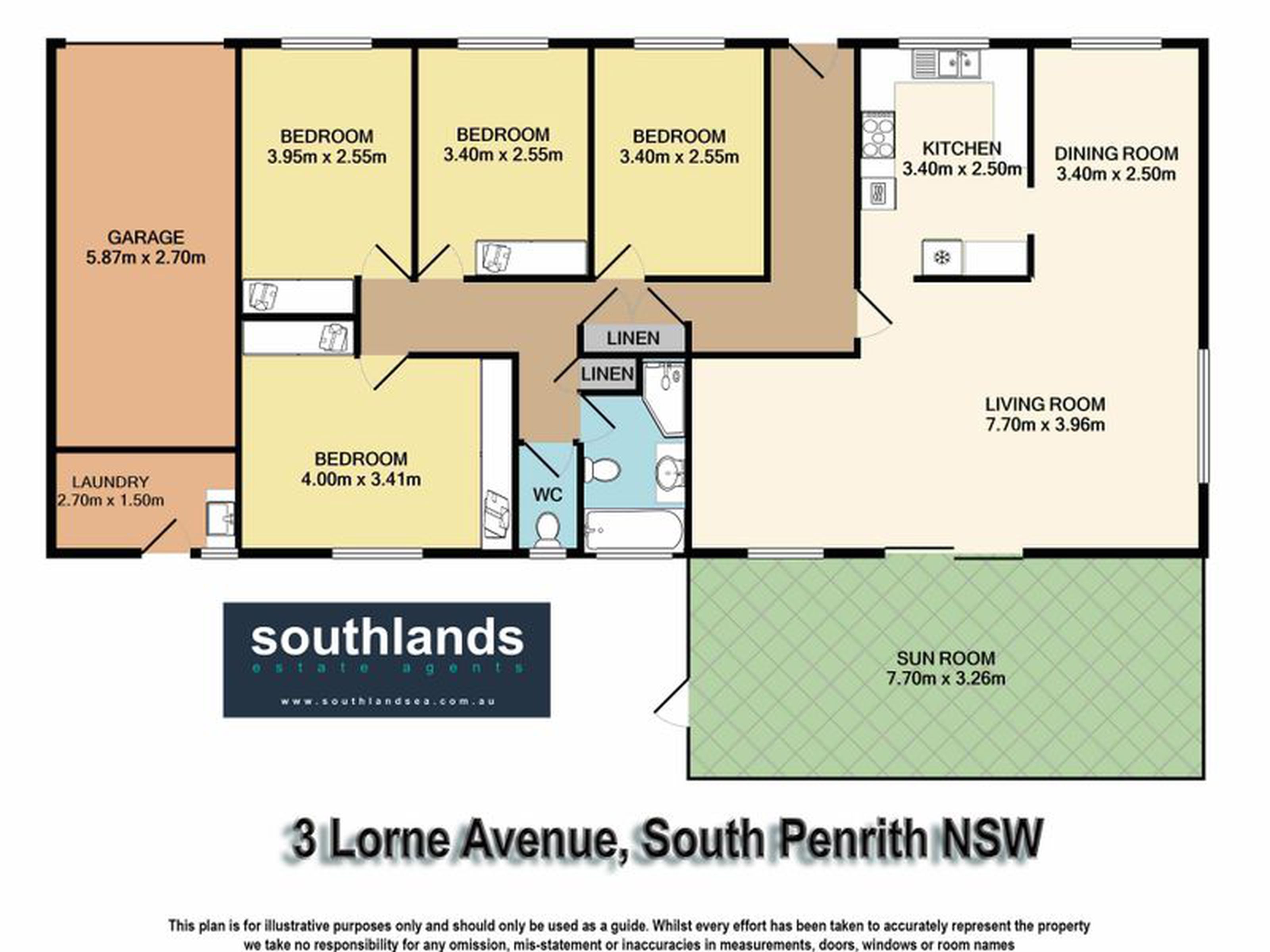 3 Lorne Avenue, SOUTH PENRITH