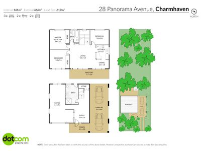 28 Panorama Avenue, Charmhaven