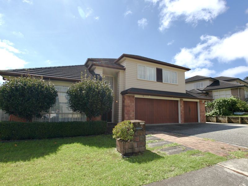 property_name(property)