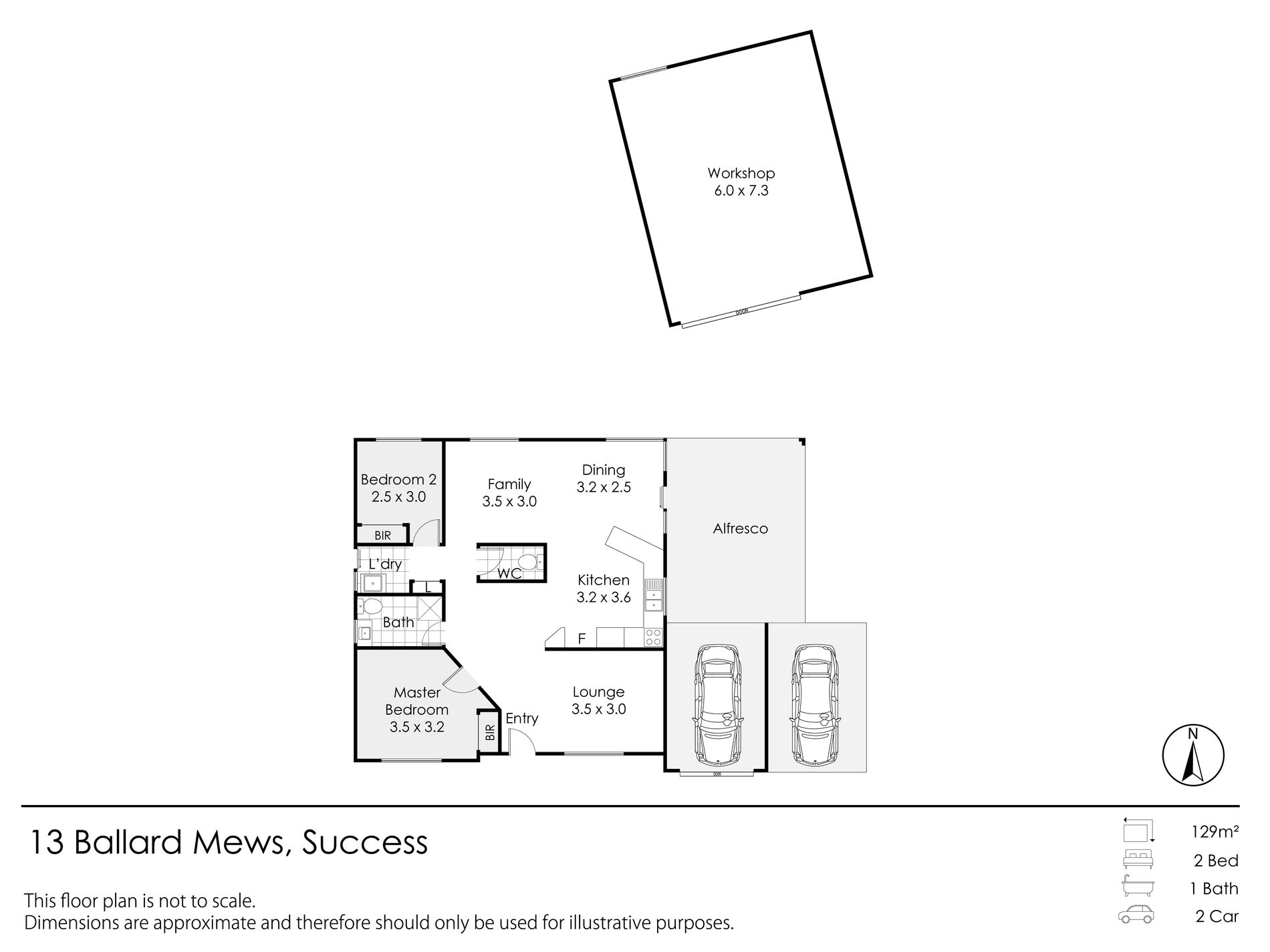 13 Ballard Mews, Success