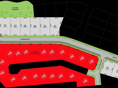 Lot 266, Springview Drive, Mount Gambier