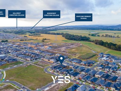 30 Hydrogen Circuit, Clyde North