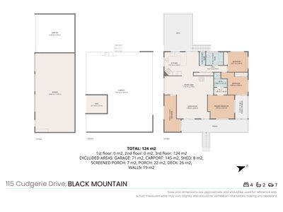 115 Cudgerie Drive, Black Mountain
