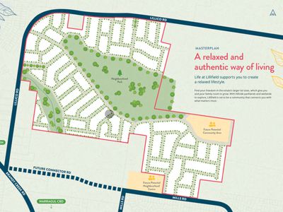 Lot 234 Avon street , Warragul