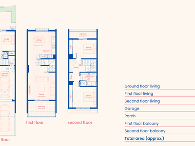 PROSPECT CORNER - Lot 17, Prospect