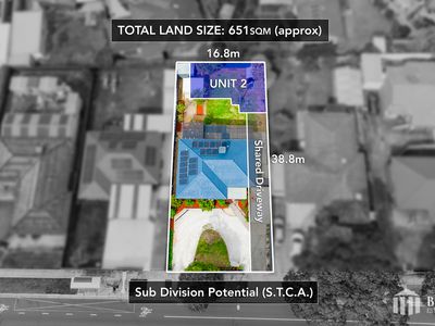 355 Gladstone Road, Dandenong North