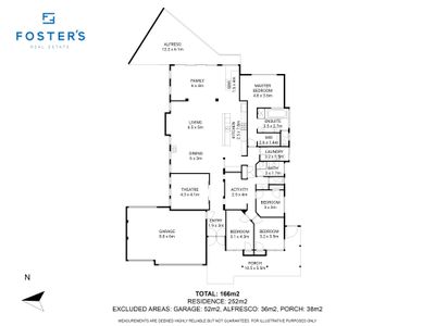 2 Neroli Link, Atwell