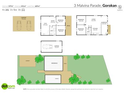 3 Malvina Parade, Gorokan