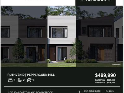  LOT 3046 DAPTO WALK, Donnybrook