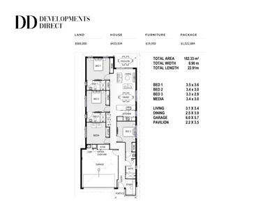 |  Elevate Estate, Ormeau