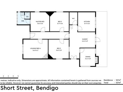 31 Short Street, Bendigo