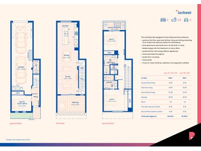 Lot 106 Payinthi Drive, Prospect