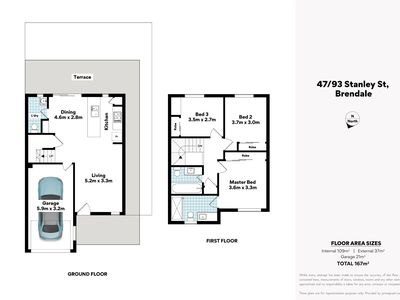 47 / 93 Stanley Street, Strathpine