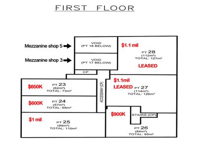 702-710 Botany Road, Mascot