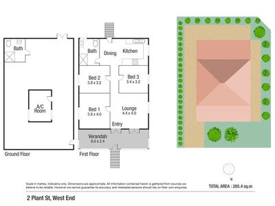 2 Plant Street, West End