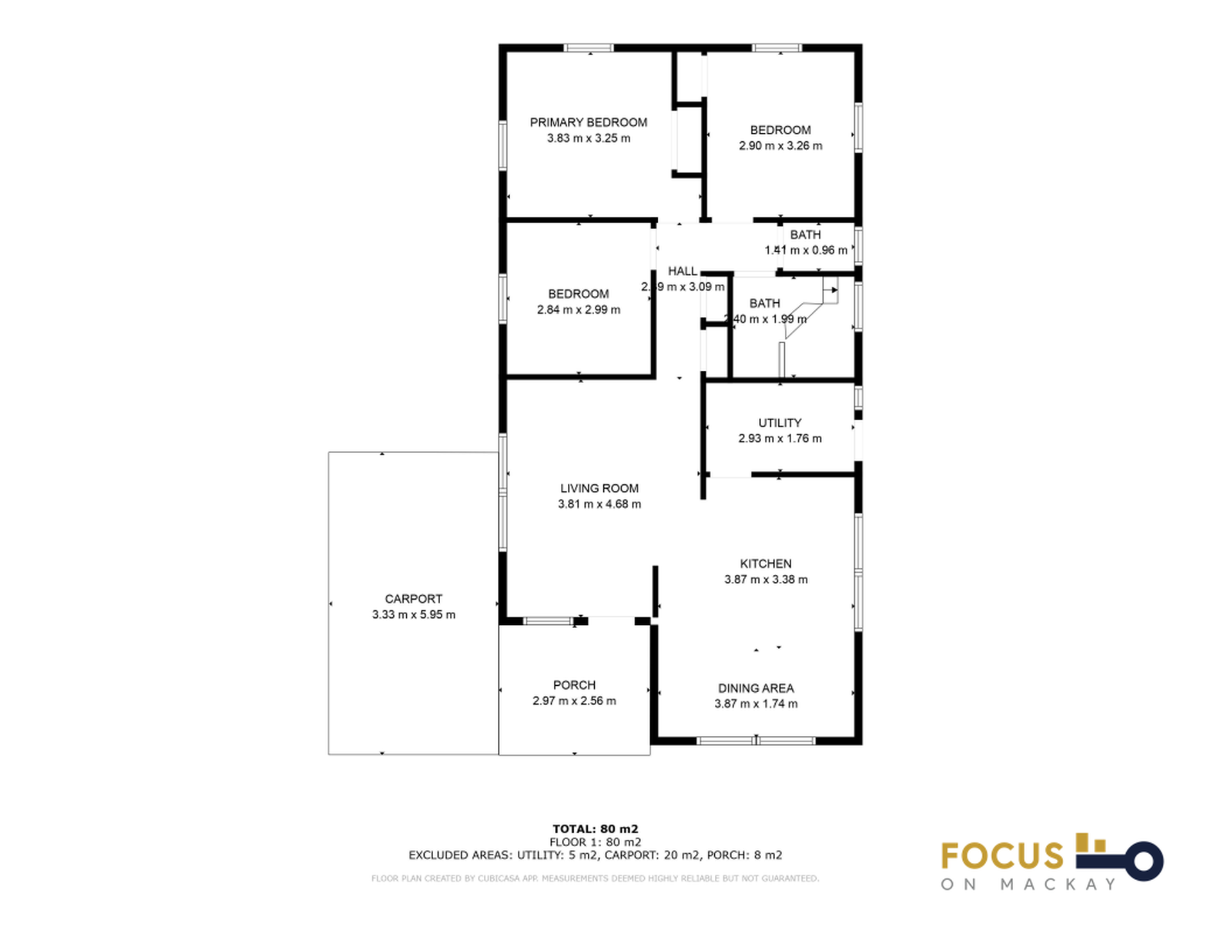 10 Michael Avenue, Sarina