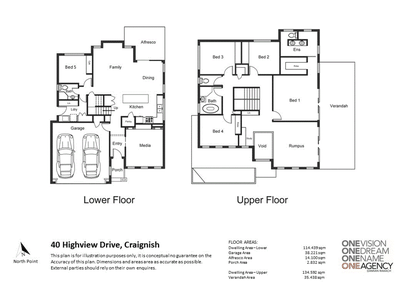 40 Highview Drive, Craignish