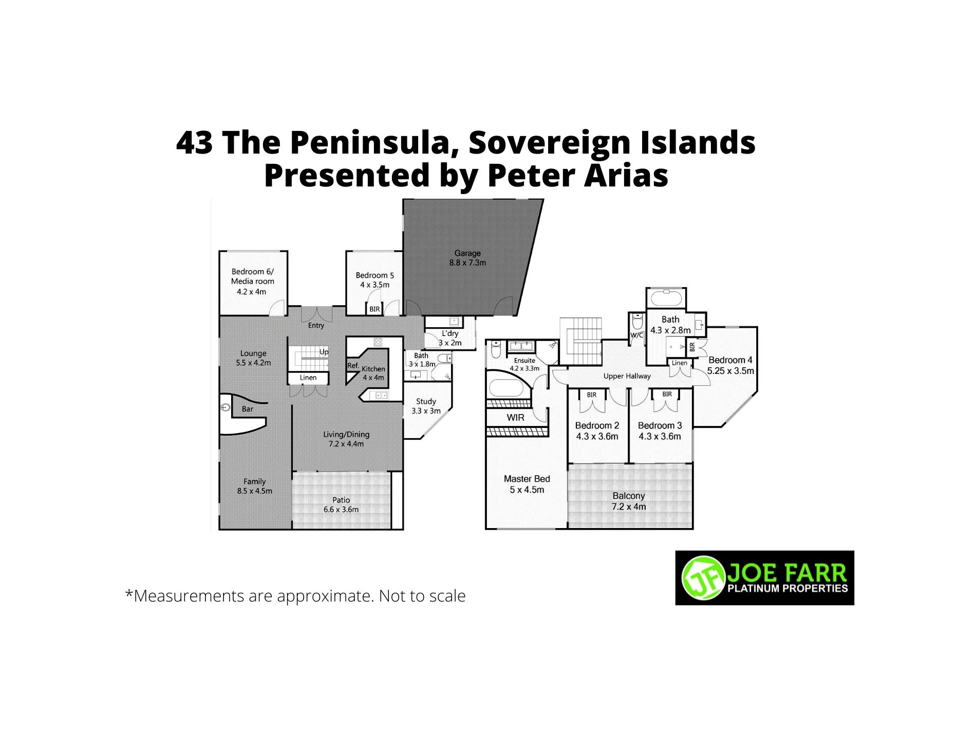 43 The Peninsula, Sovereign Islands