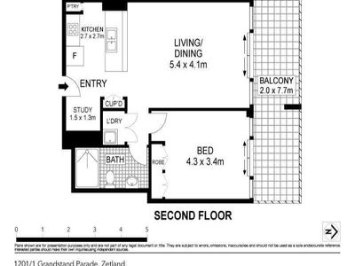 1201 / 1 Grandstand Parade, Zetland