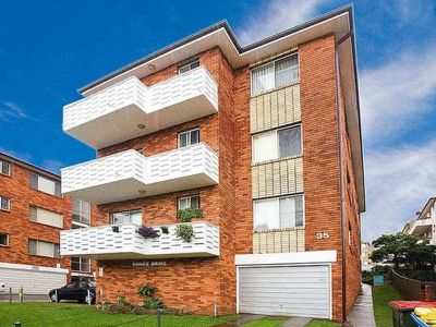 14 / 35 Villiers Street, Rockdale