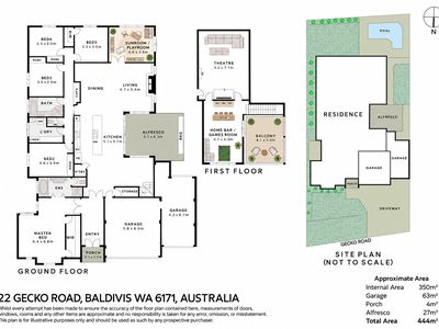 22 Gecko Road, Baldivis