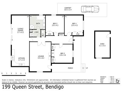 199 Queen Street, Bendigo