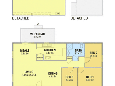 20 Johnston Street, Warilla