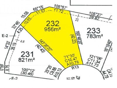Lot 232 Collyn-Dale Gardens, Wangaratta