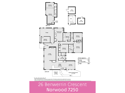 26 Benwerrin Crescent, Norwood