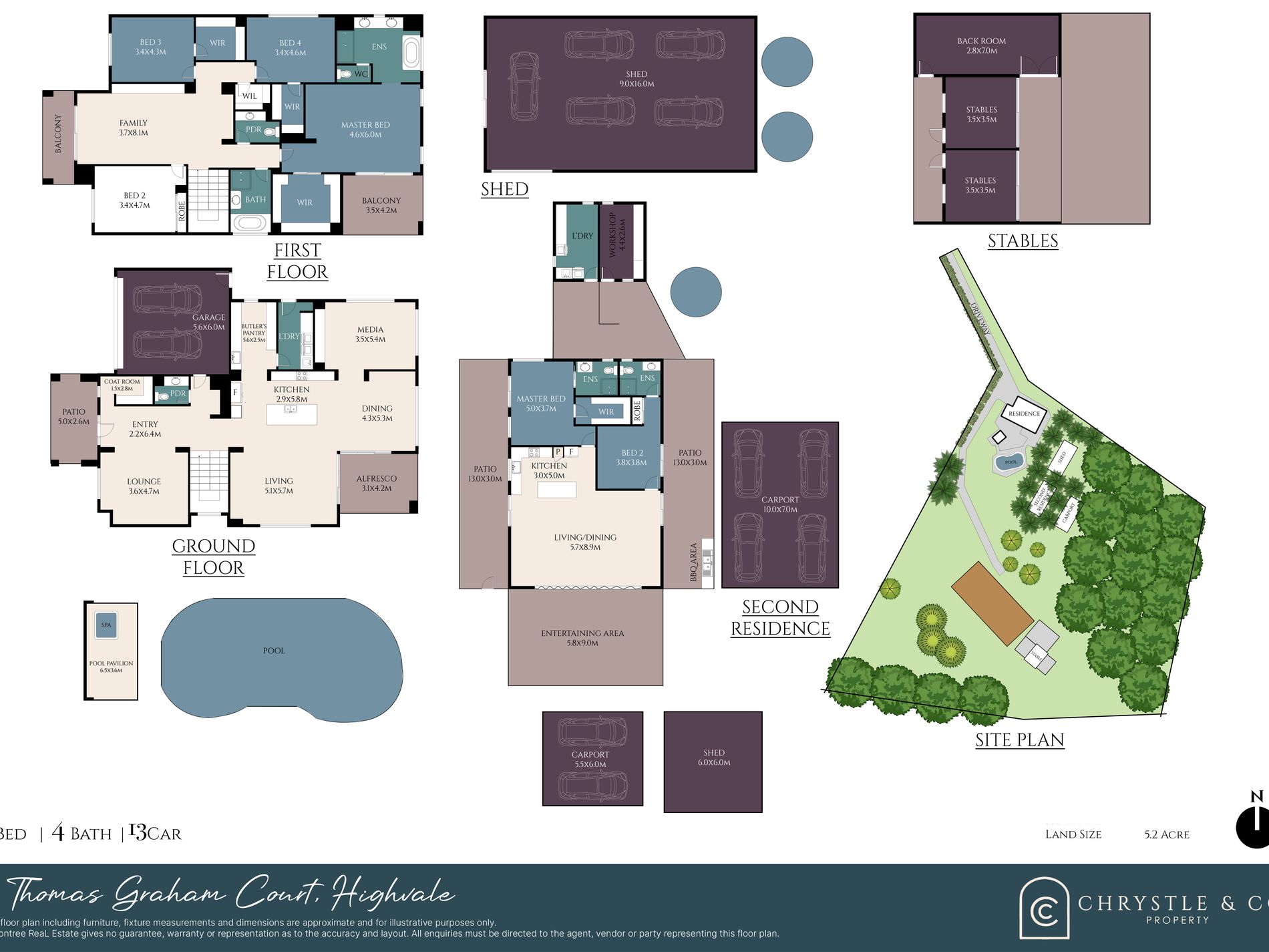 3 Thomas Graham Court, Highvale