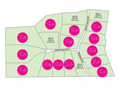 84 Owens Creek Drive, Mansfield