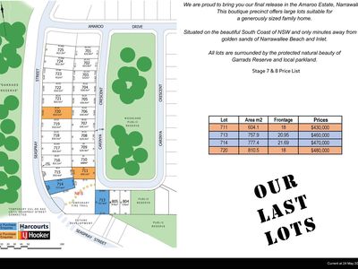 Lot 714 Lot 714 Seaspray Street, Narrawallee