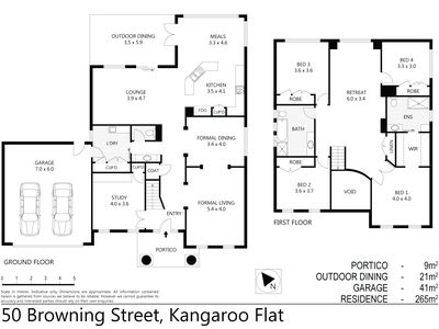 50 Browning Street, Kangaroo Flat