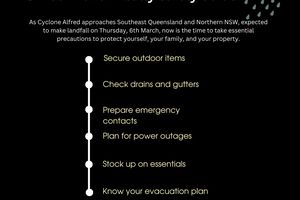 Cyclone Alfred: Tenants guide and helpful information