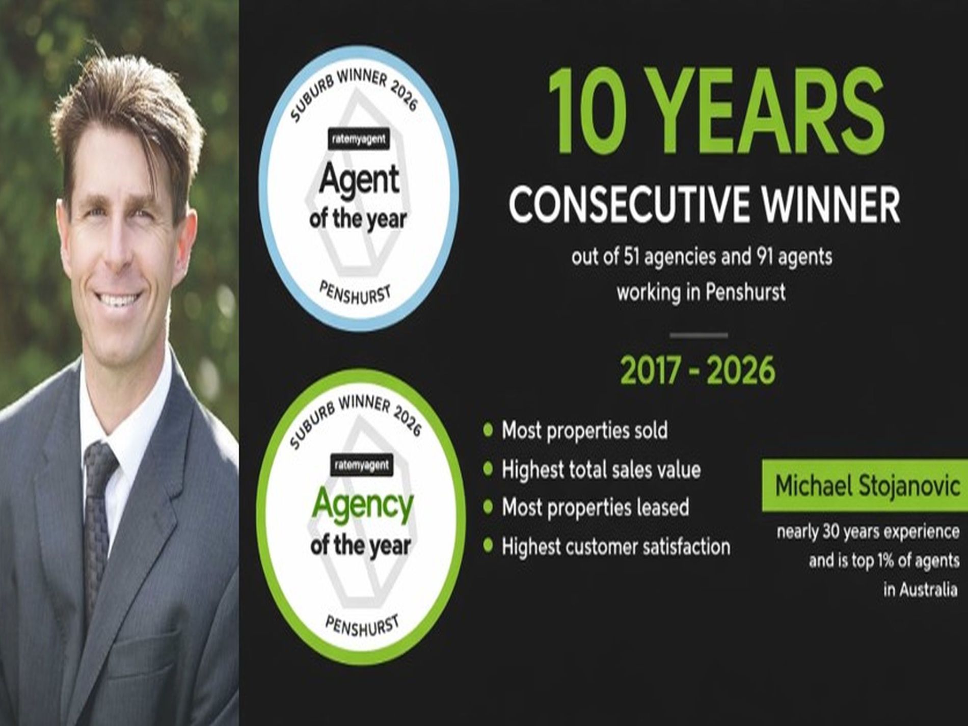 6 / 60 Jersey Avenue, Mortdale