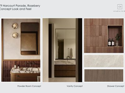 79 Harcourt Parade, Rosebery