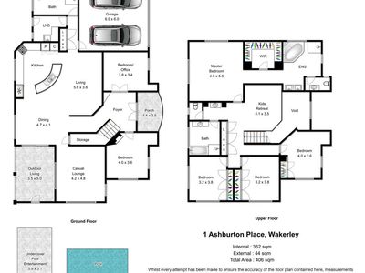 1 Ashburton Place, Wakerley