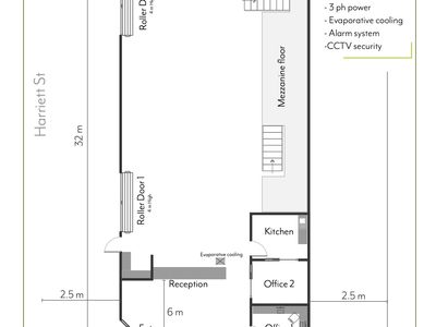 5 Urquhart Street, Horsham
