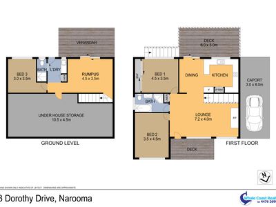 3 Dorothy Drive, Narooma