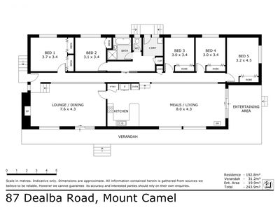 87 Dealba Road, Mount Camel