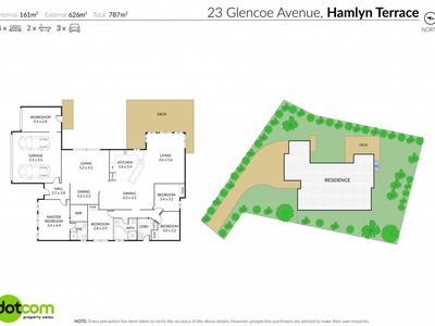 23 Glencoe Avenue, Hamlyn Terrace