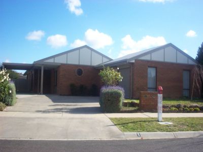 Horsham