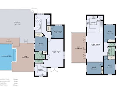 60 Tandoor Street, Morningside