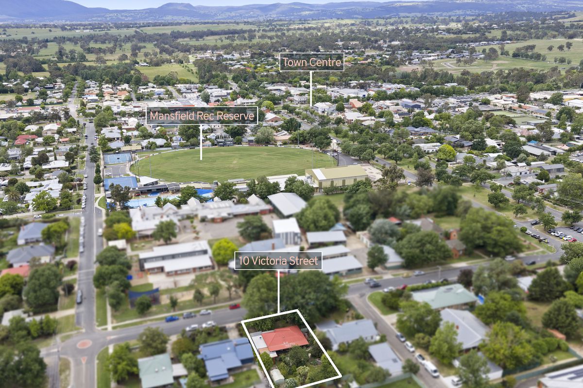 10 Victoria Street, Mansfield