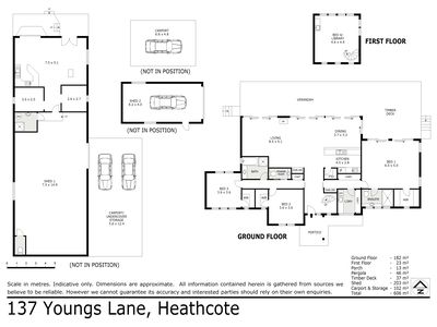 137 Youngs Lane, Heathcote